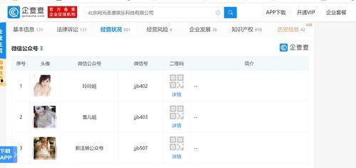 吃瓜公众号简介内容,吃瓜公众号带你探秘明星生活