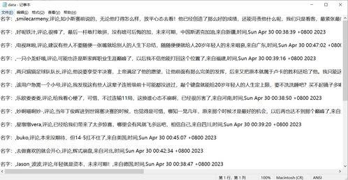 吃瓜群众速记符号,轻松掌握网络热词背后的故事